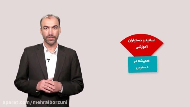 معرفی دوره مدیریت کسب و کار (MBA)